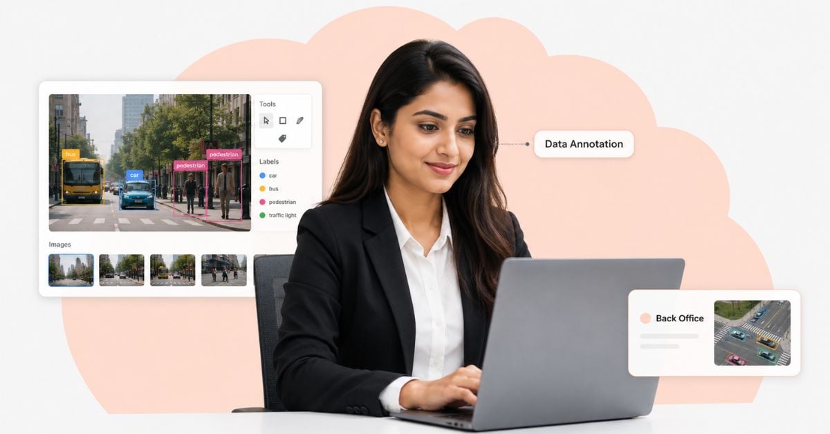 Image Data Annotation Back Office Services in BPO