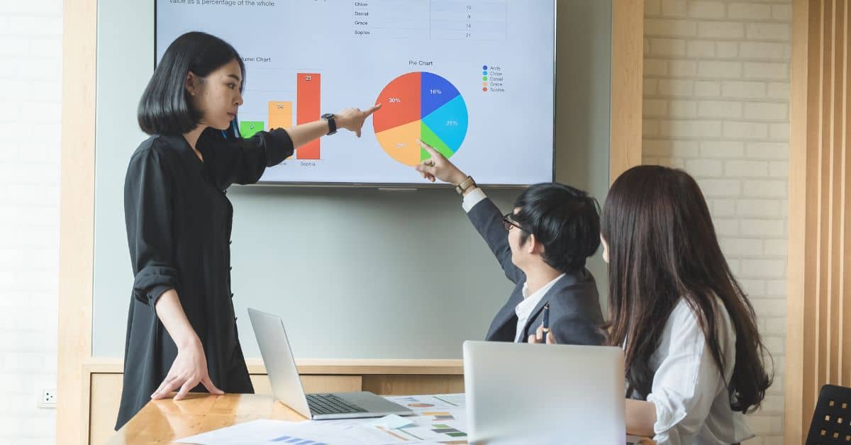 Campaign Effectiveness Insights in BPO