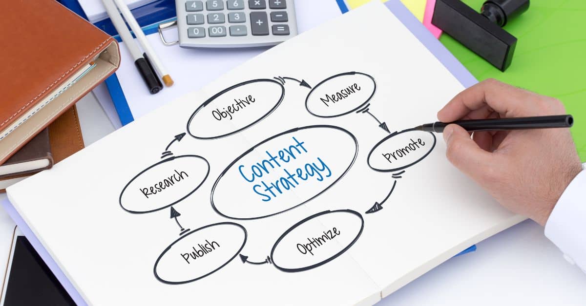 Content Strategy Documentation Service in BPO