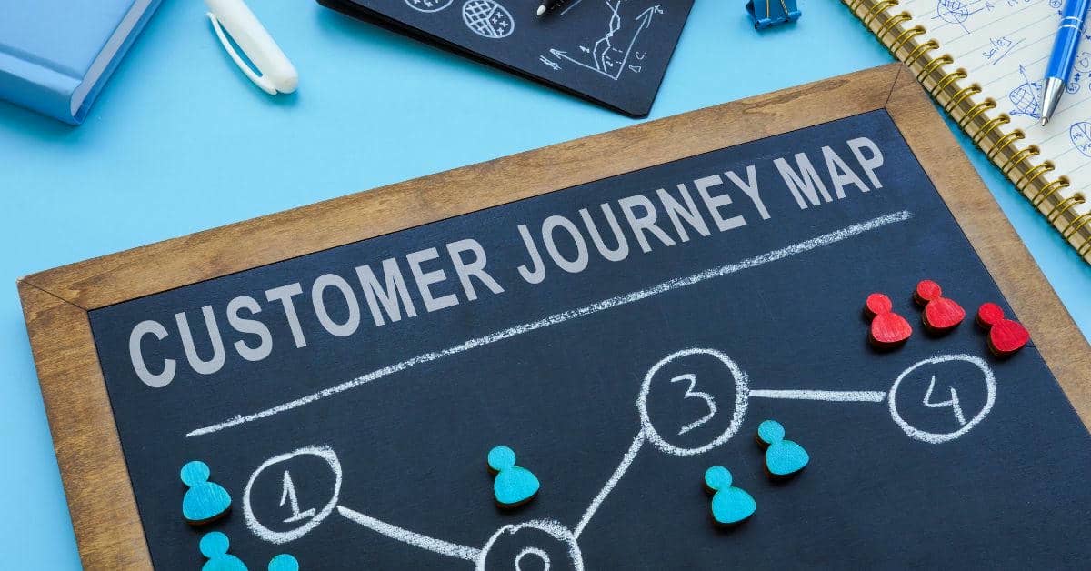 Customer Journey Content Writing Service in BPO