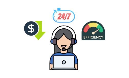 Why Should Businesses Outsource Inbound Call Screening?