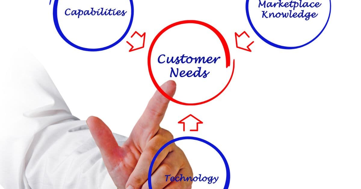 customer advocacy