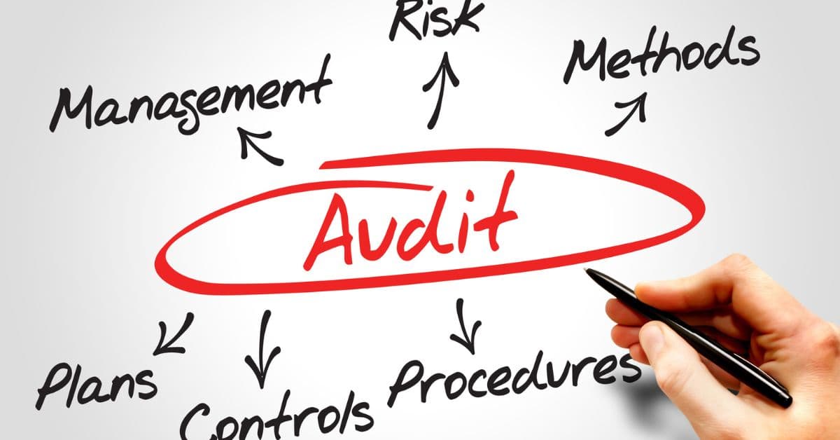 customer service audit checklist