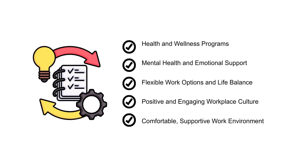 Steps to Implement Employee Welfare Support in BPO