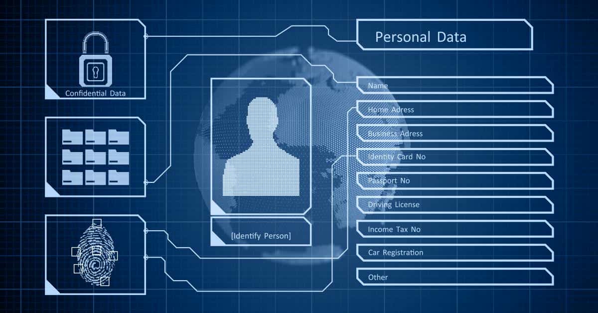 Inbound Digital Identity Management Assistance in BPO