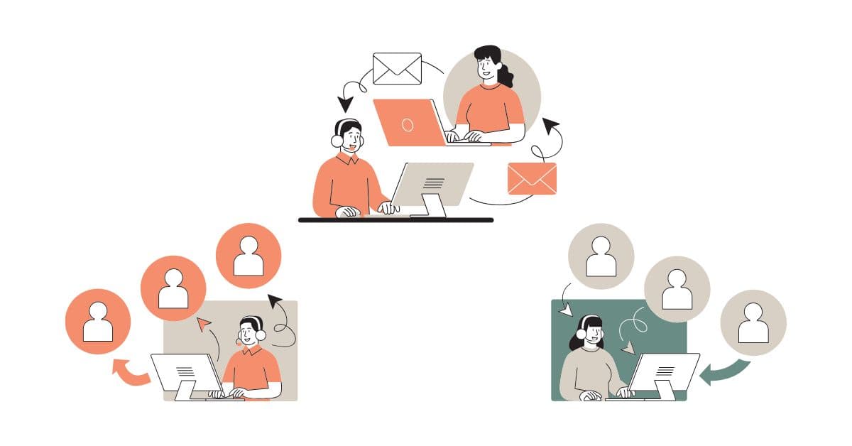 inbound vs. outbound call centers