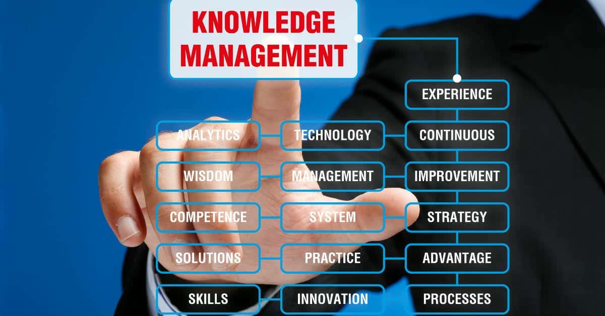 Omnichannel Knowledge Management in BPO
