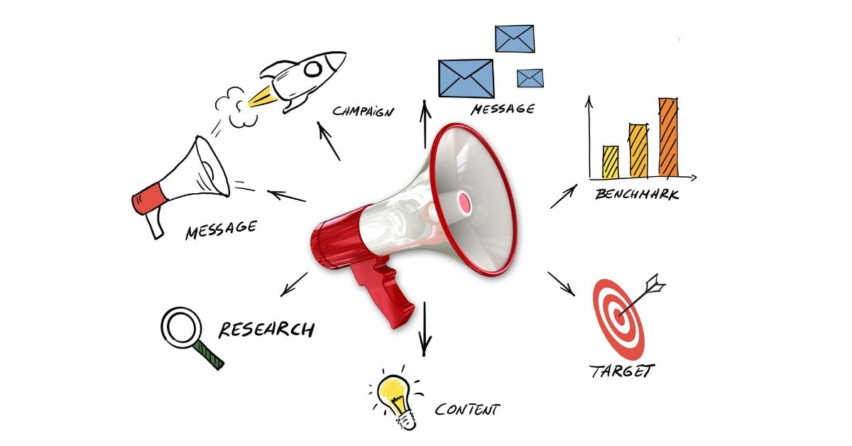 On-premises Seasonal Campaign Support in BPO