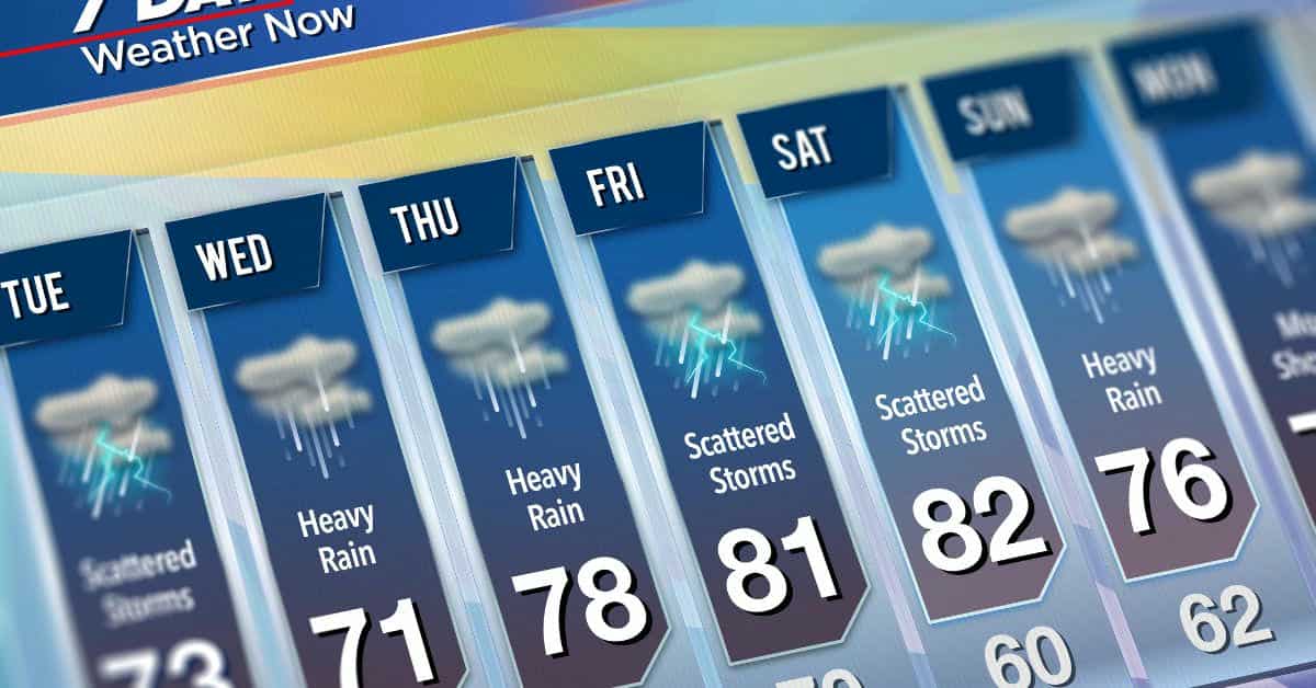 Outbound Weather Preparedness Outreach Support in BPO