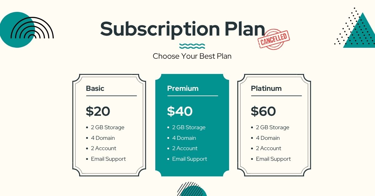 On-premises Customer Subscription Cancellation Assistance in BPO