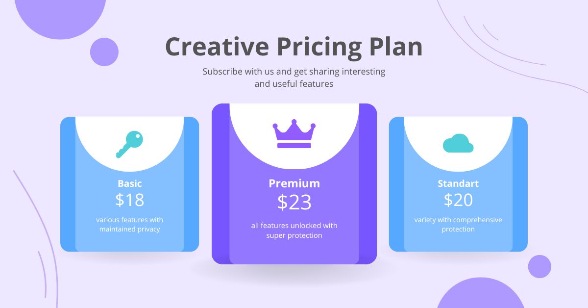 On-premises Subscription Tier Upgrades in BPO