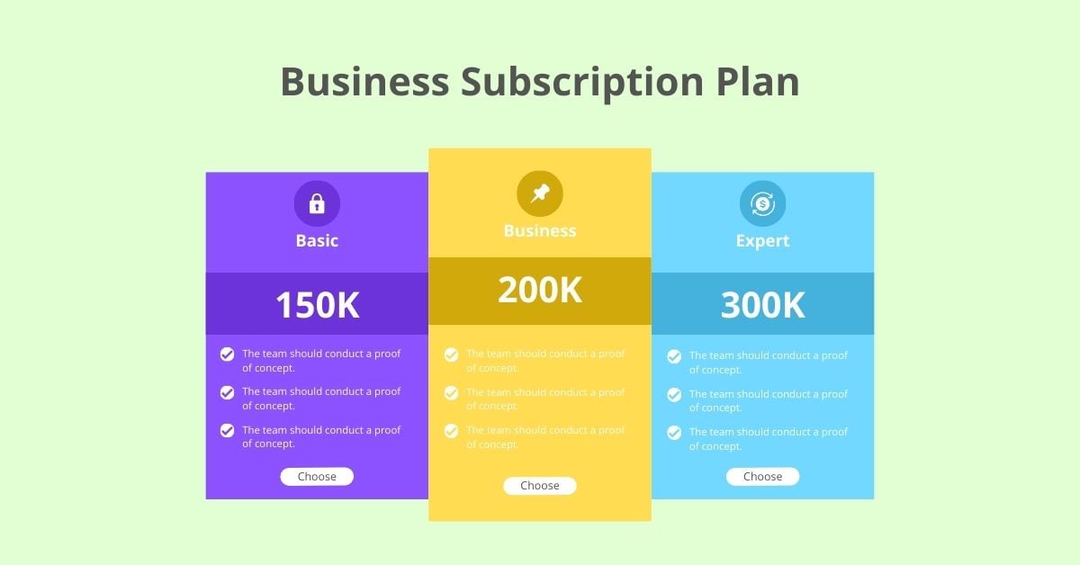 Virtual Subscription Management Services in BPO