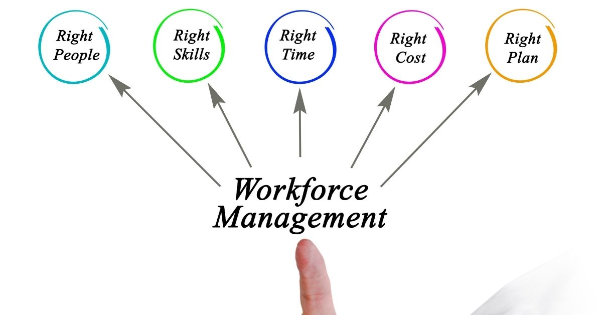 Virtual Workforce Management Services in BPO