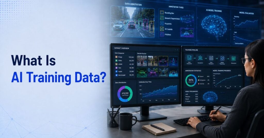 what-is-ai-training-data-feature-image-gigabpo